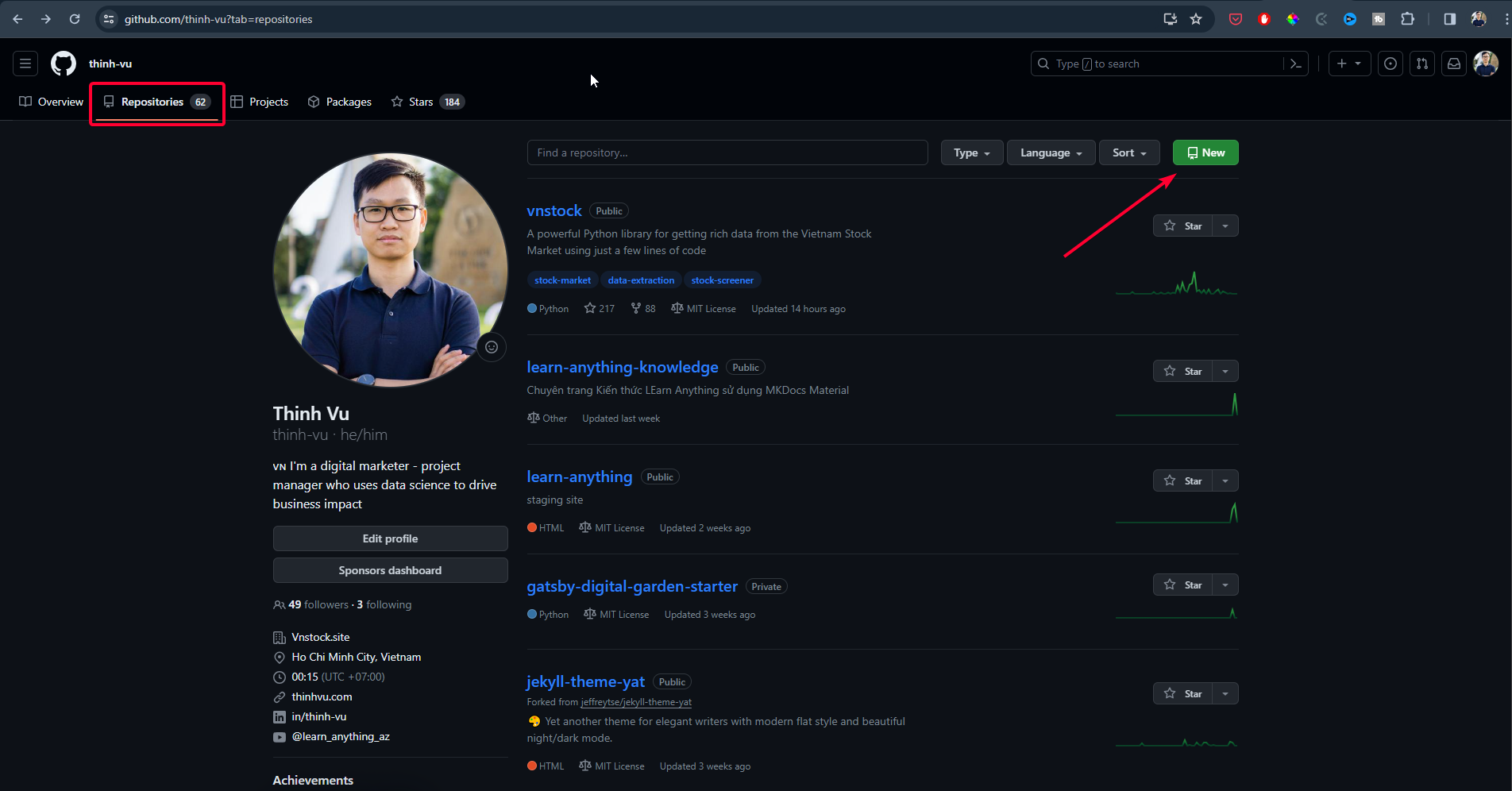 Tạo repo github trên website
